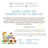 Creating a Literacy rich environment in First to Third Class - 25LCAU48 (Facilitator Catherine Gilliland)