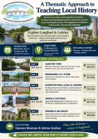 A Thematic Approach to Teaching Local History - 26SU01 (Facilitators Eamonn Brennan & Adrian Scollan)